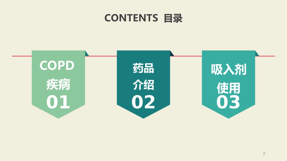 噻托溴铵粉雾剂的使用说明课件_第2页