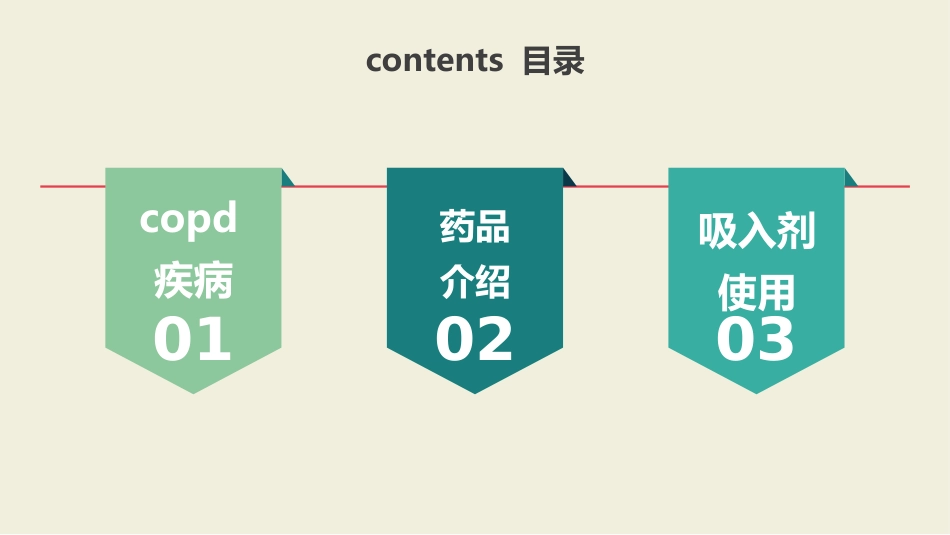 噻托溴铵粉雾剂的使用说明资料_第2页