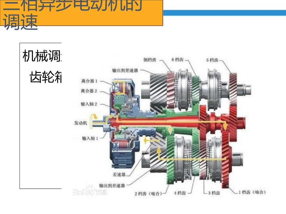 三相异步电动机调速控制电路专题培训课件_第2页