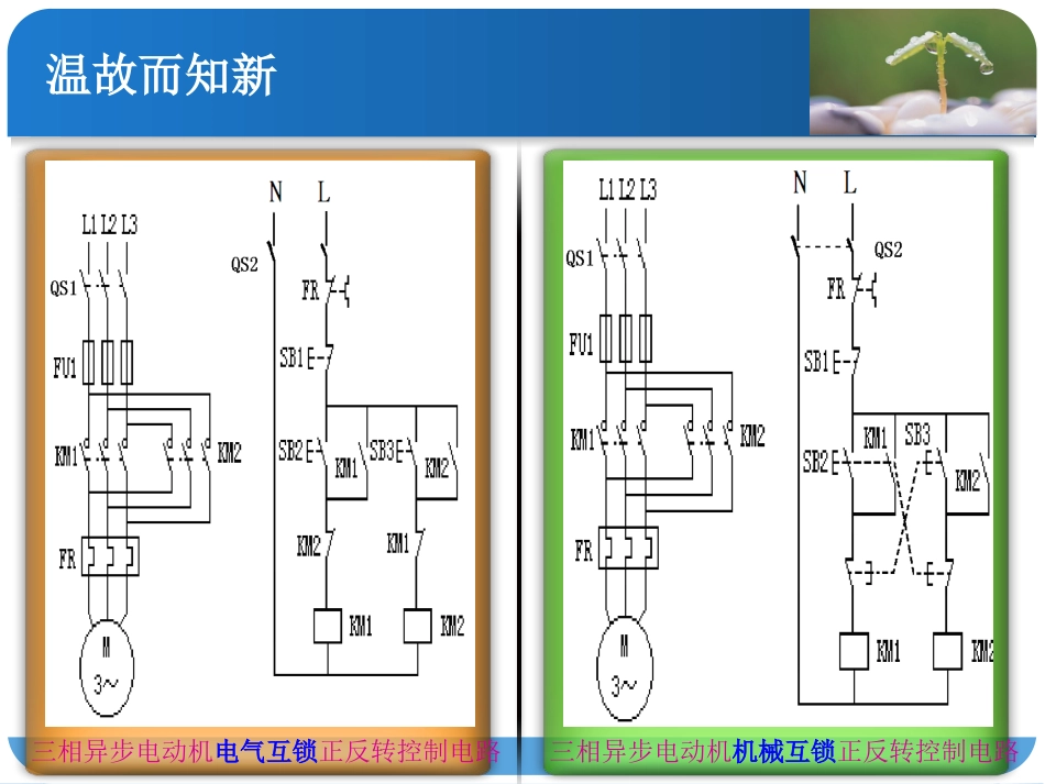 三相异步电动机双重互锁正反转控制_第2页