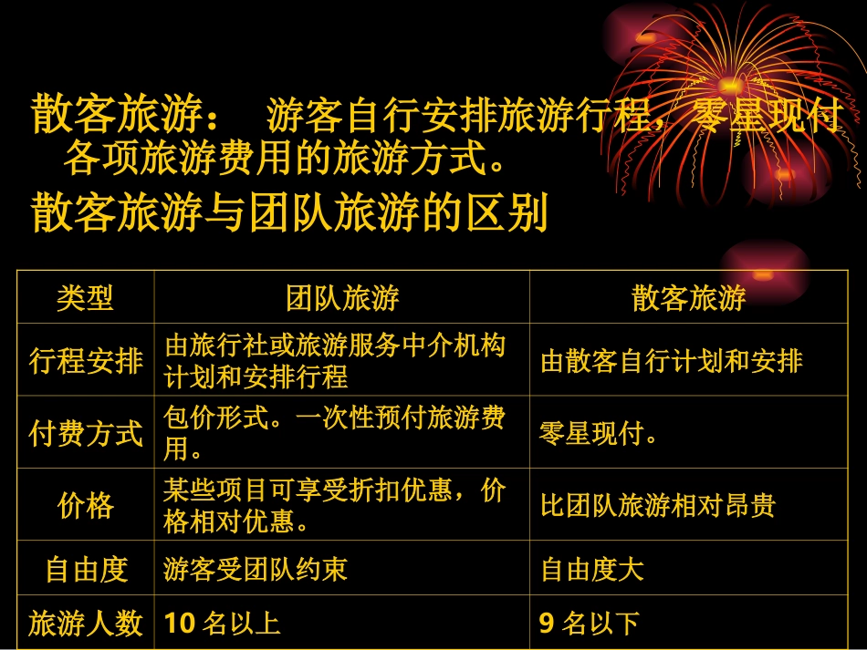 散客导游服务程序_第3页