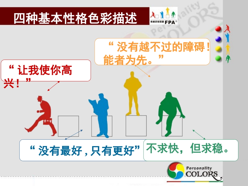 色眼识人性格色彩学_第2页