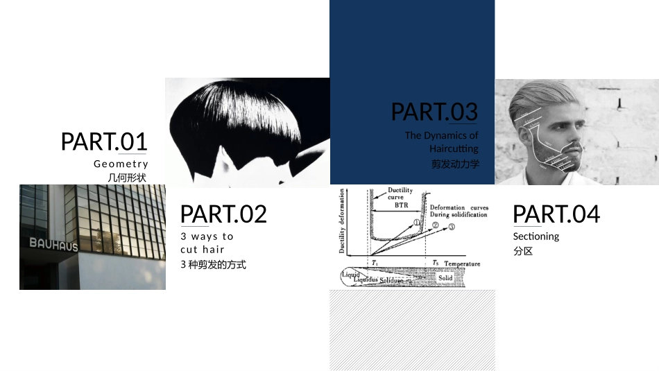 沙宣基础理论ABC方圆三角_第3页