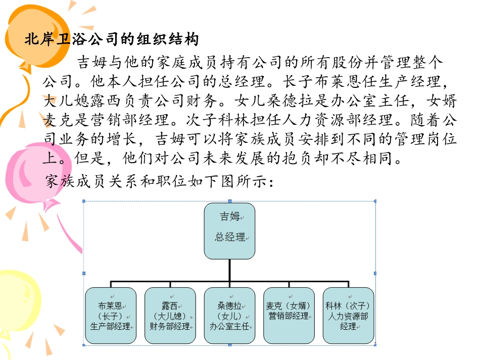 商务管理综合应用_第3页