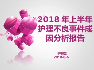 上半年护理不良事件