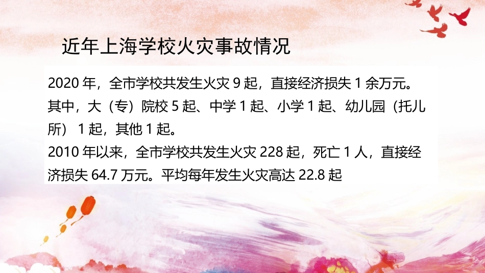 上海市托育机构社区幼托点消防安全管理_第3页