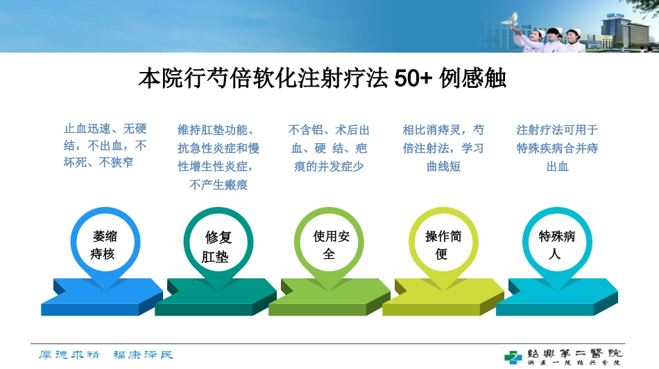 芍倍混合痔软化注射疗法体会_第2页