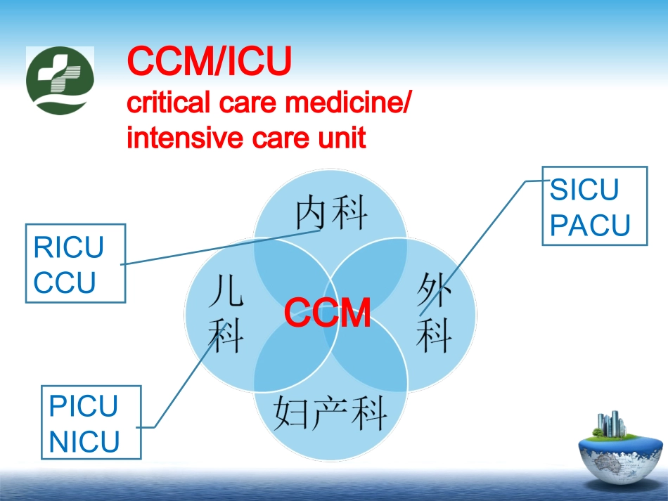 什么是神经重症_第2页