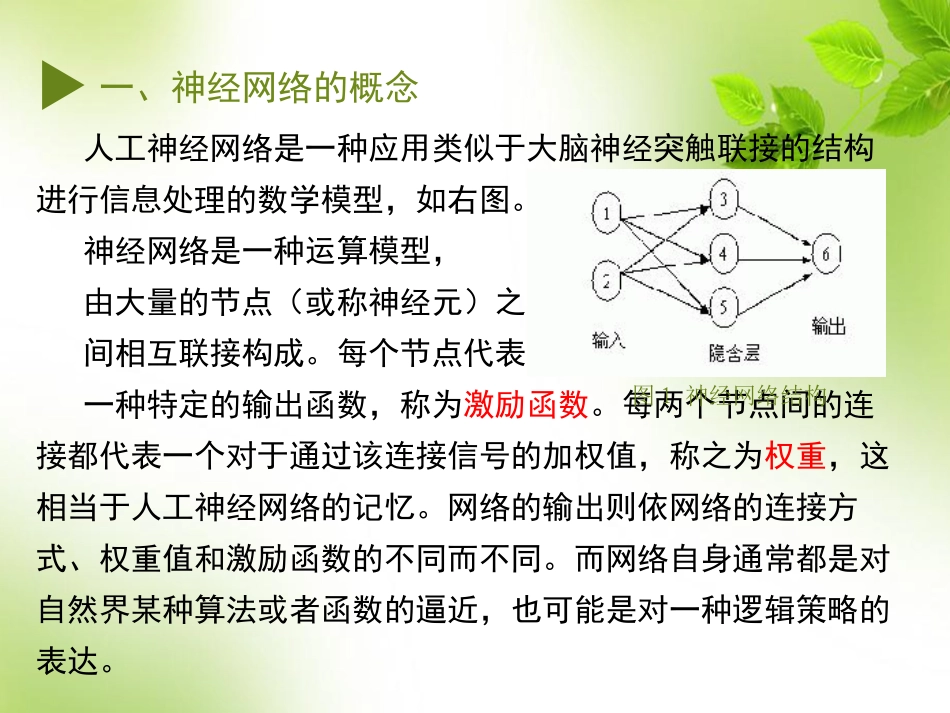 神经网络详解_第2页