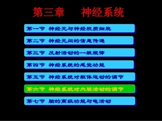 神经系统对内脏活动的调控