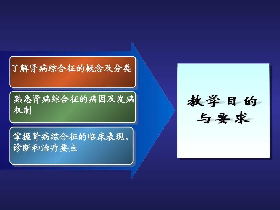 肾病综合征教学查房_第2页