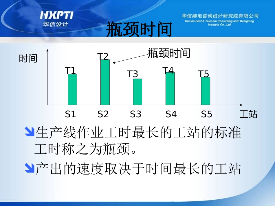 生产线平衡计算_第3页