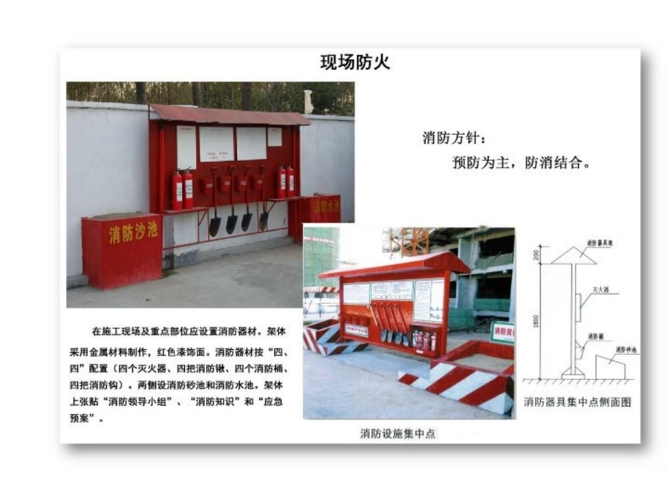 施工现场安全文明施工图集标准化参考_第2页