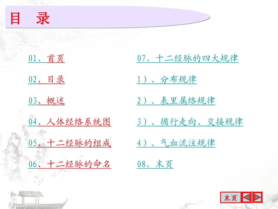 十二经脉初级_第2页