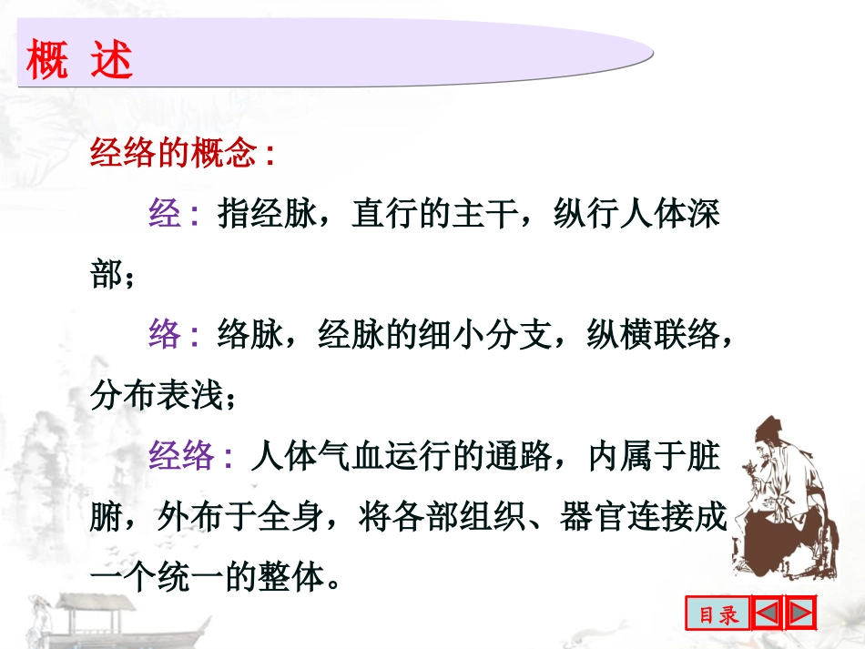 十二经脉初级_第3页