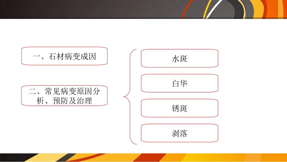 石材病变及处置_第2页