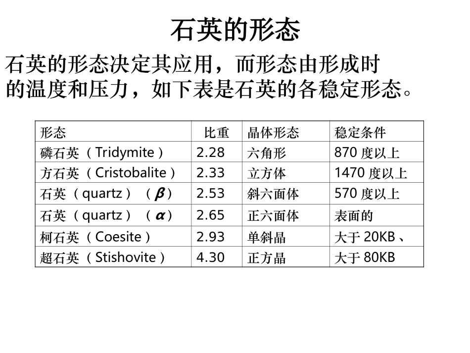 石英晶体结构_第2页