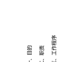 实验室废弃物废水处置规范和流程专题培训课件