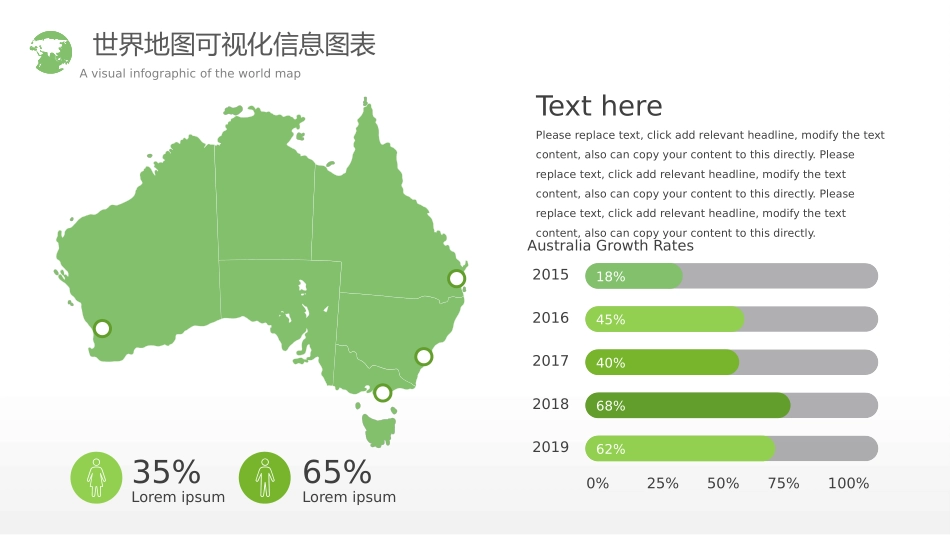 世界地图信息可视化图表_第2页
