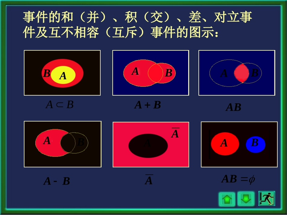 事件的关系和运算_第3页