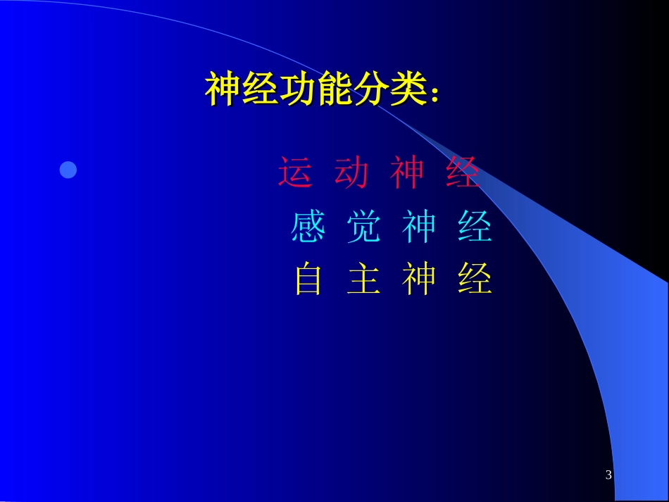 视觉障碍及眼肌麻痹课件_第3页