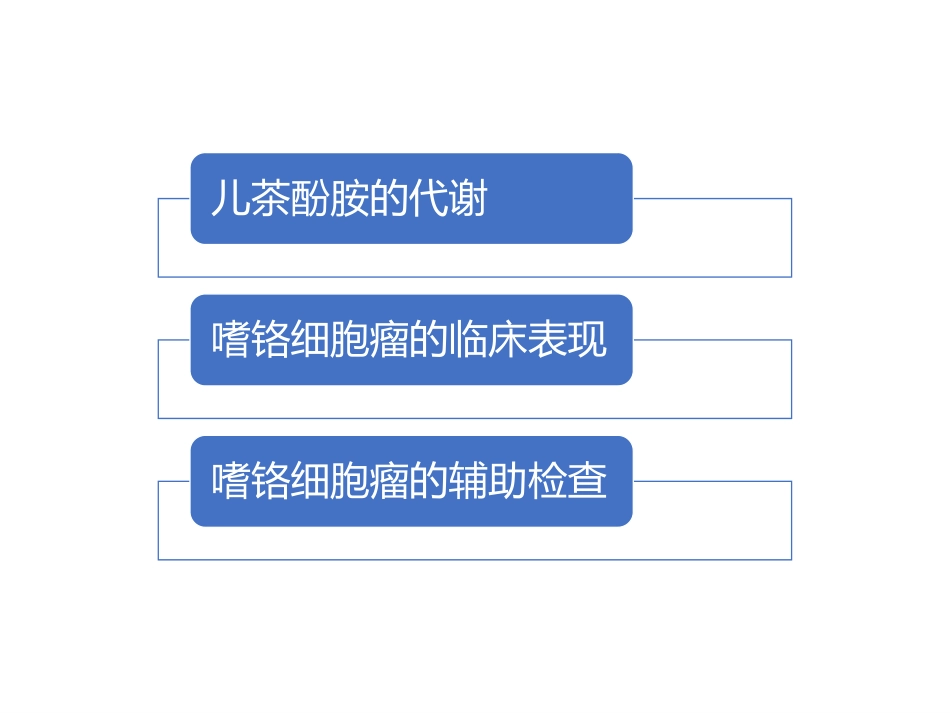 嗜铬细胞瘤的诊断_第2页