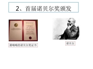 首届诺贝尔奖颁发