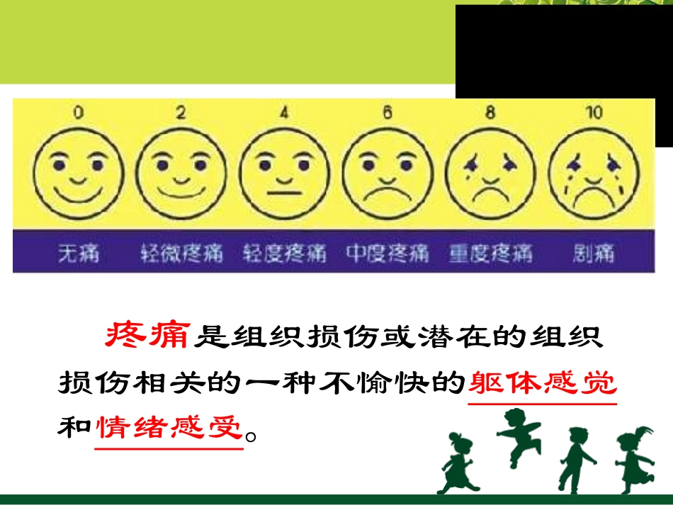 术后镇痛泵应用和护理_第2页