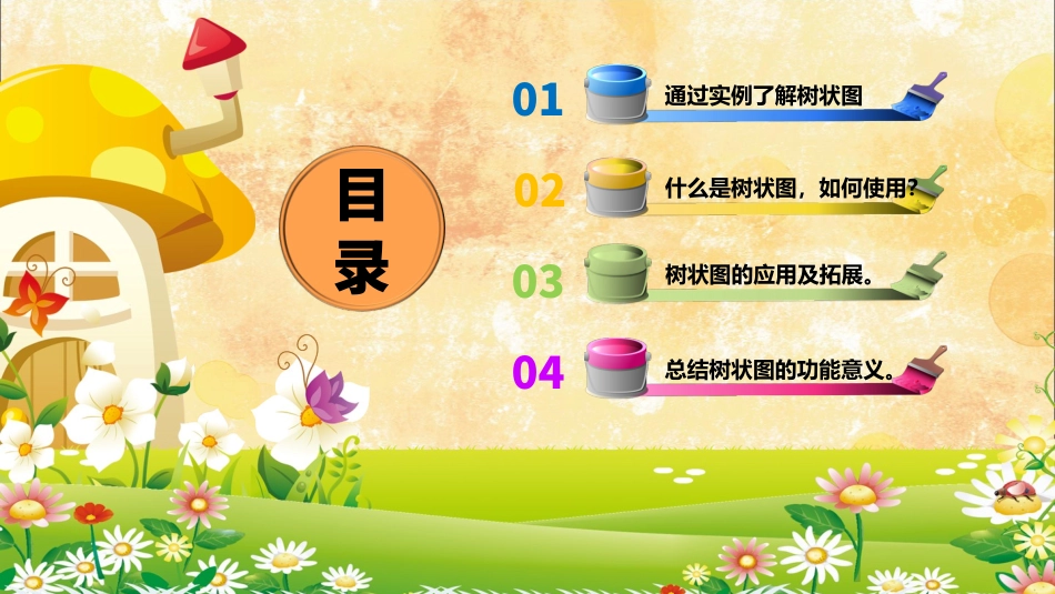 树状图思维导图_第2页