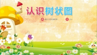 树状图思维导图