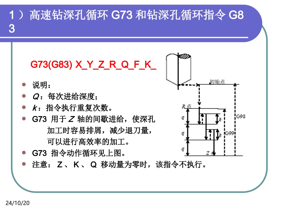 数控铣床固定循环编程_第3页
