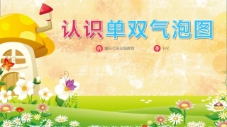 双气泡图思维导图