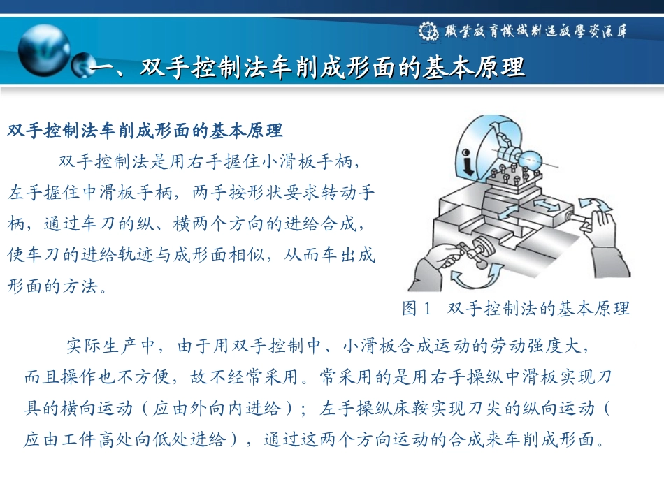 双手控制法车成形面_第3页