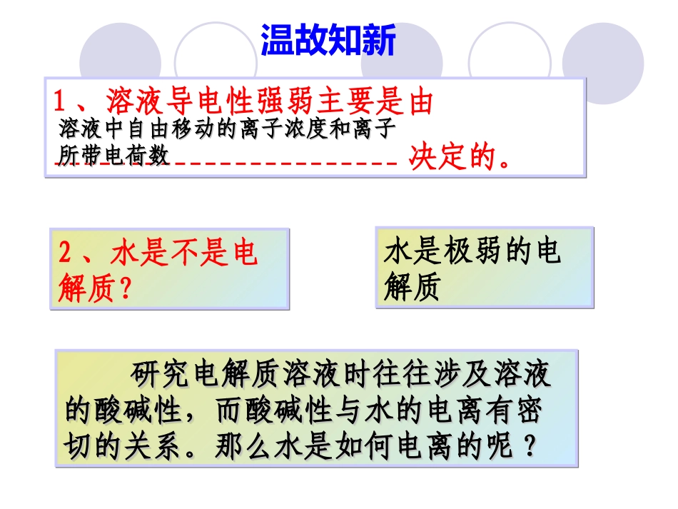 水的电离平衡_第3页