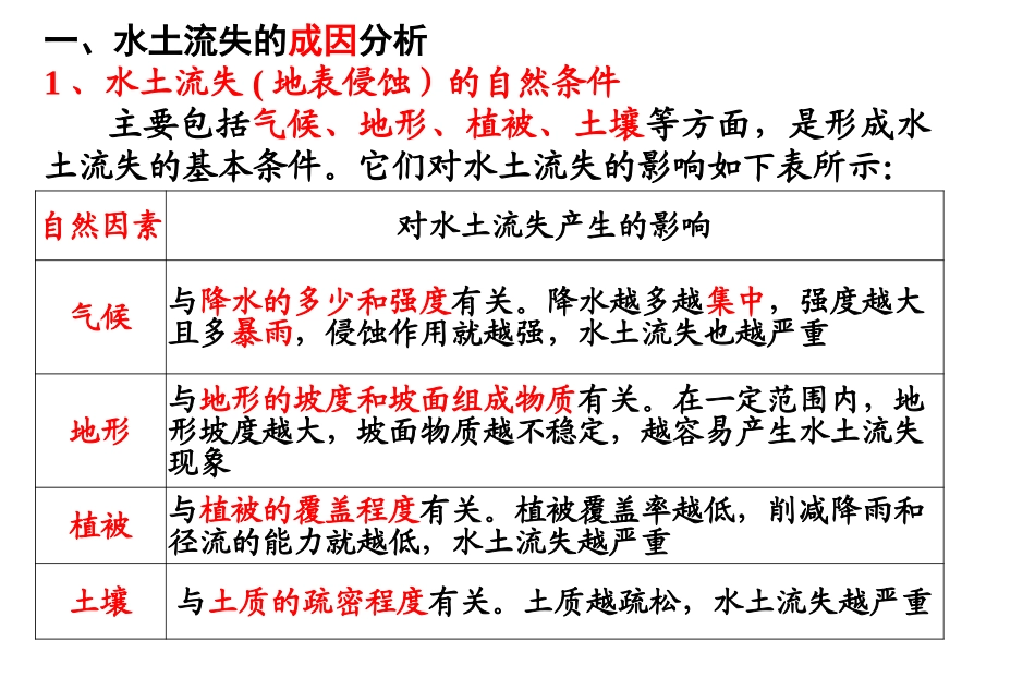 水土流失的原因及治理_第2页