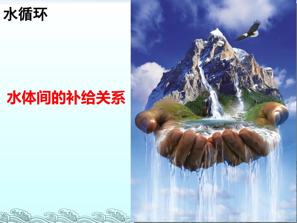 水循环水体间的补给关系_第1页