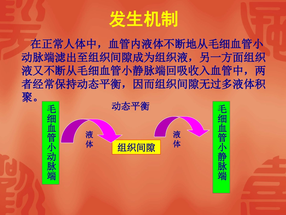 水肿的诊疗和鉴别详解_第3页