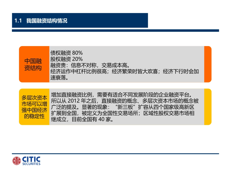 四板挂牌业务介绍_第3页