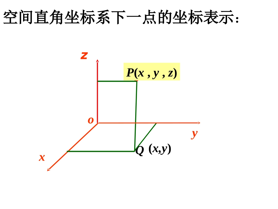 四柱坐标系和球坐标系简介_第2页