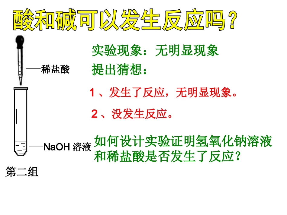 酸和碱的中和反应课件_第2页