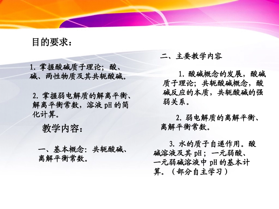 酸碱解离平衡_第2页