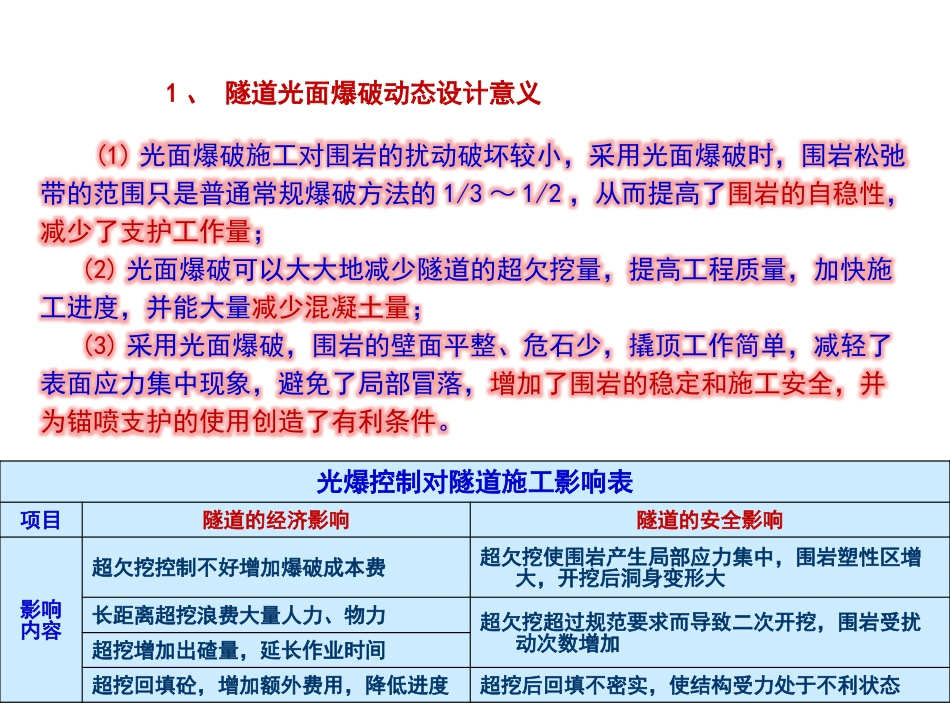 隧道光面爆破施工技术_第2页