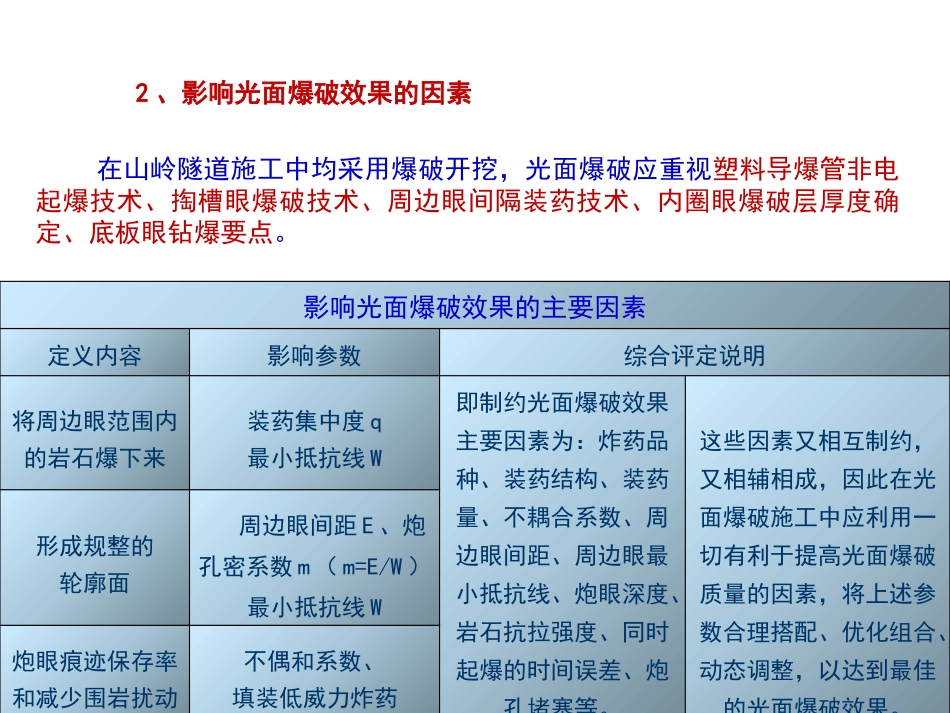 隧道光面爆破施工技术_第3页
