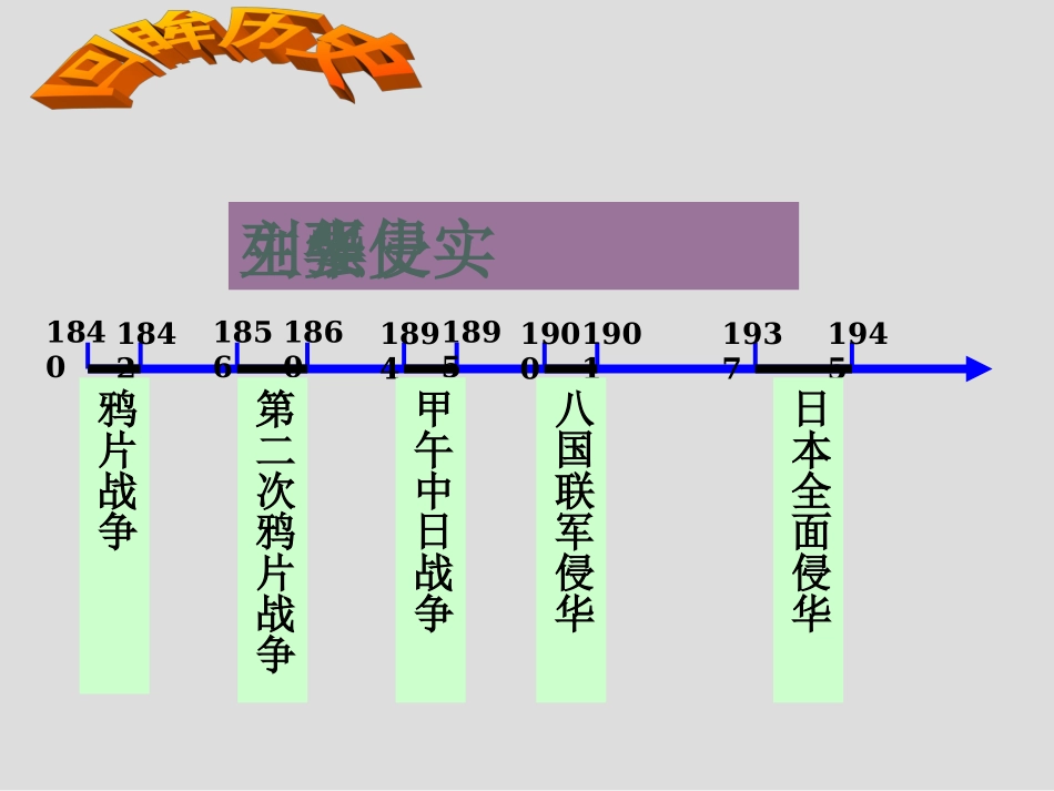 太平天国运动讲义_第2页