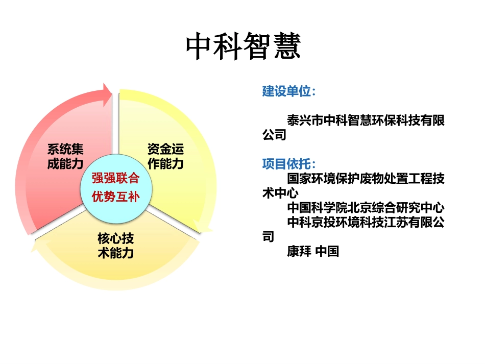 泰兴秸秆板项目_第3页