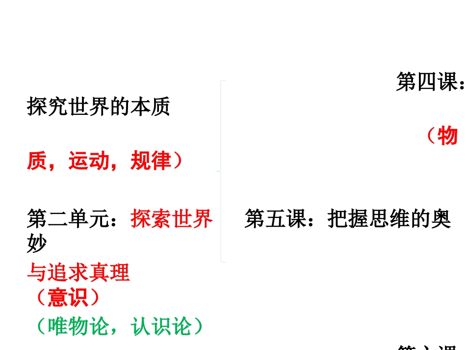 探究世界的本质课件_第1页
