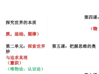 探究世界的本质课件