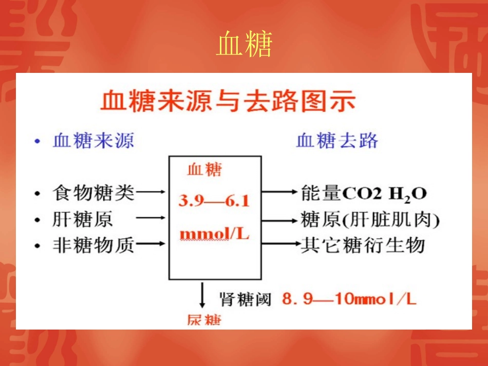 糖化血红蛋白讲解_第2页
