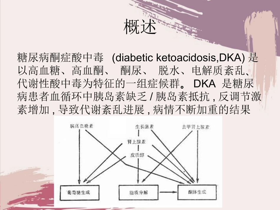 糖尿病酮症酸中毒讲义课件_第2页