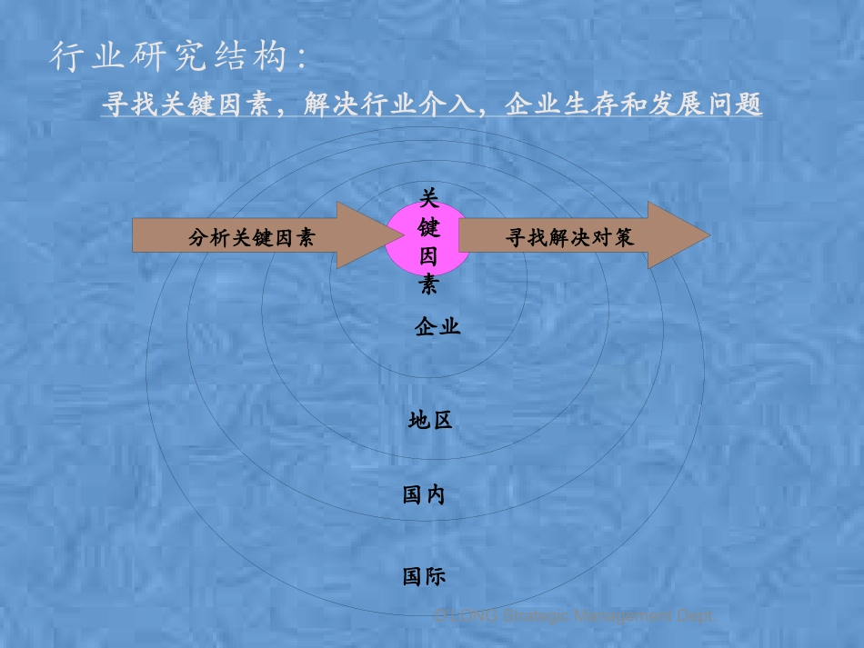 糖业行业研究报告_第2页